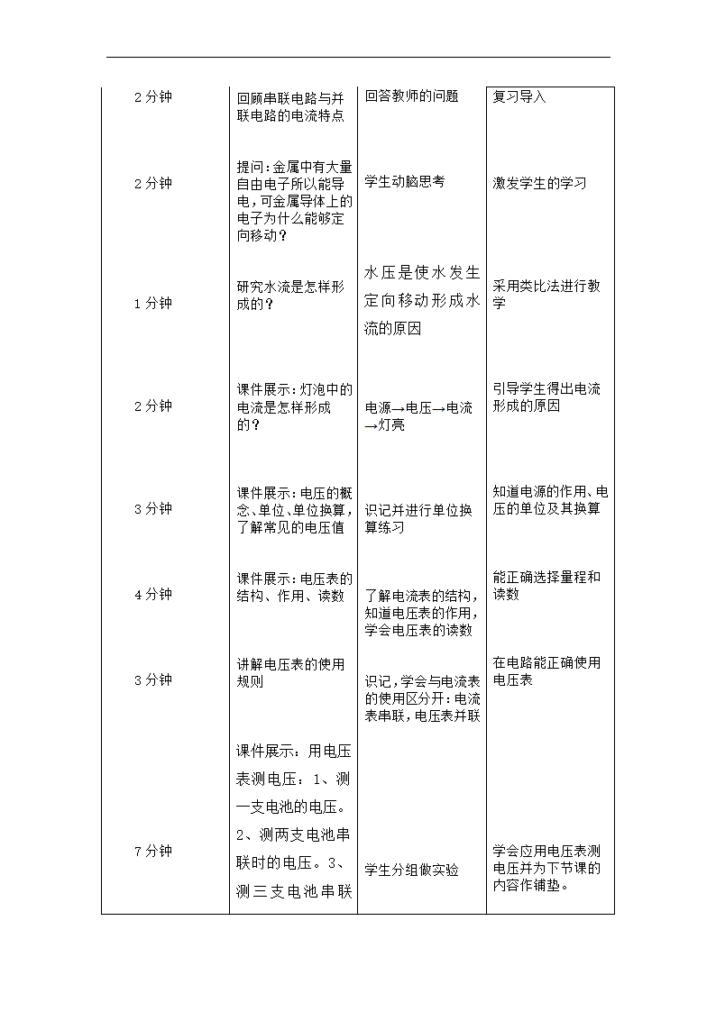 14.5测量电压教学设计 沪科版九年级全一册物理（表格式）.doc第4页