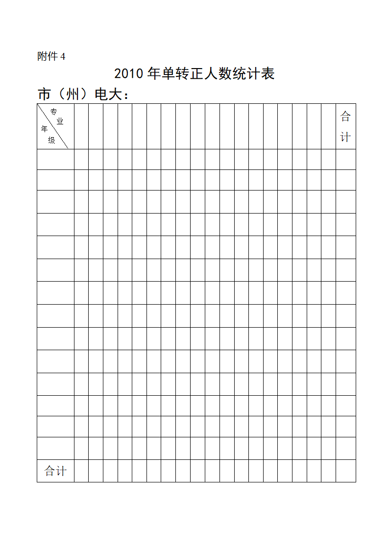 2010年成人学历教育新生录检表第4页