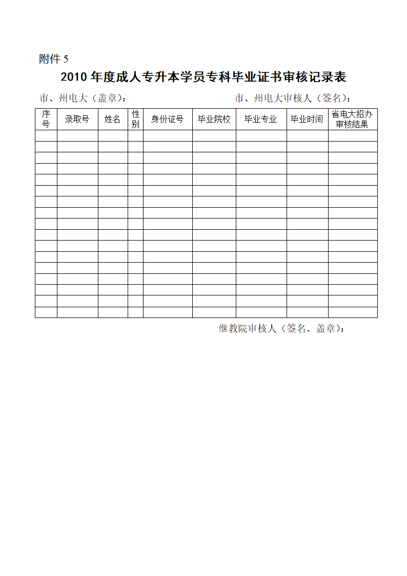 2010年成人学历教育新生录检表第5页
