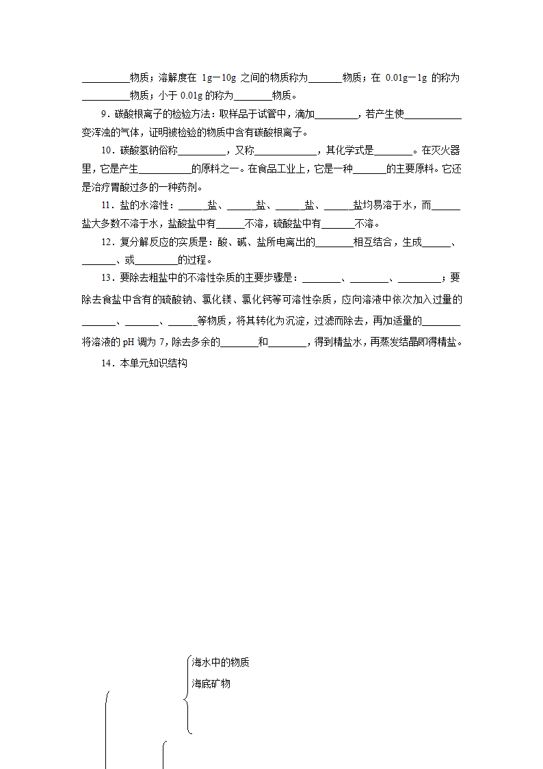 鲁教版九年级化学下册 第八单元  海水中的化学 复习课学案.doc第2页