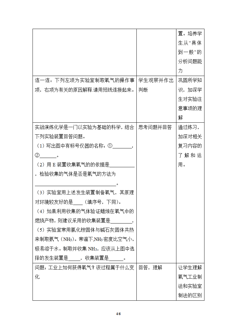 人教版九年级化学第二单元 我们周围的空气 单元复习教案.doc第4页