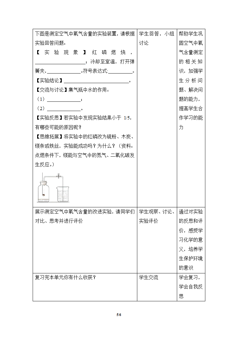 人教版九年级化学第二单元 我们周围的空气 单元复习教案.doc第5页