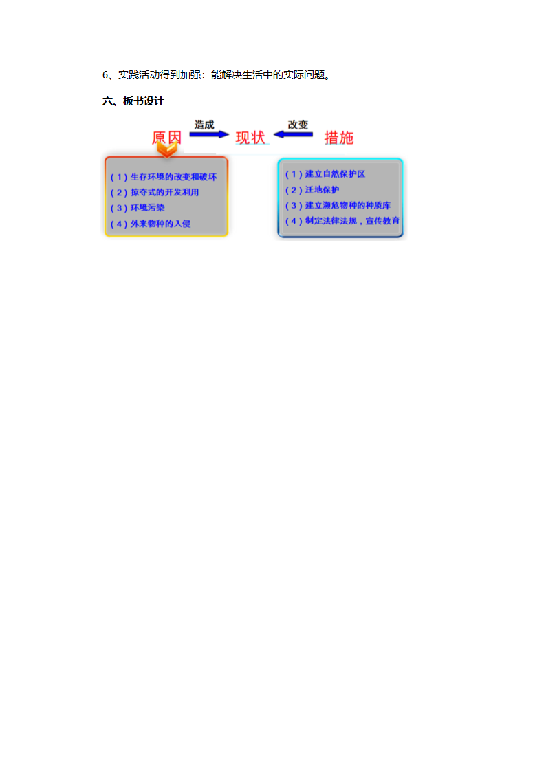 第六单元第三章保护生物的多样性说课稿.doc第6页