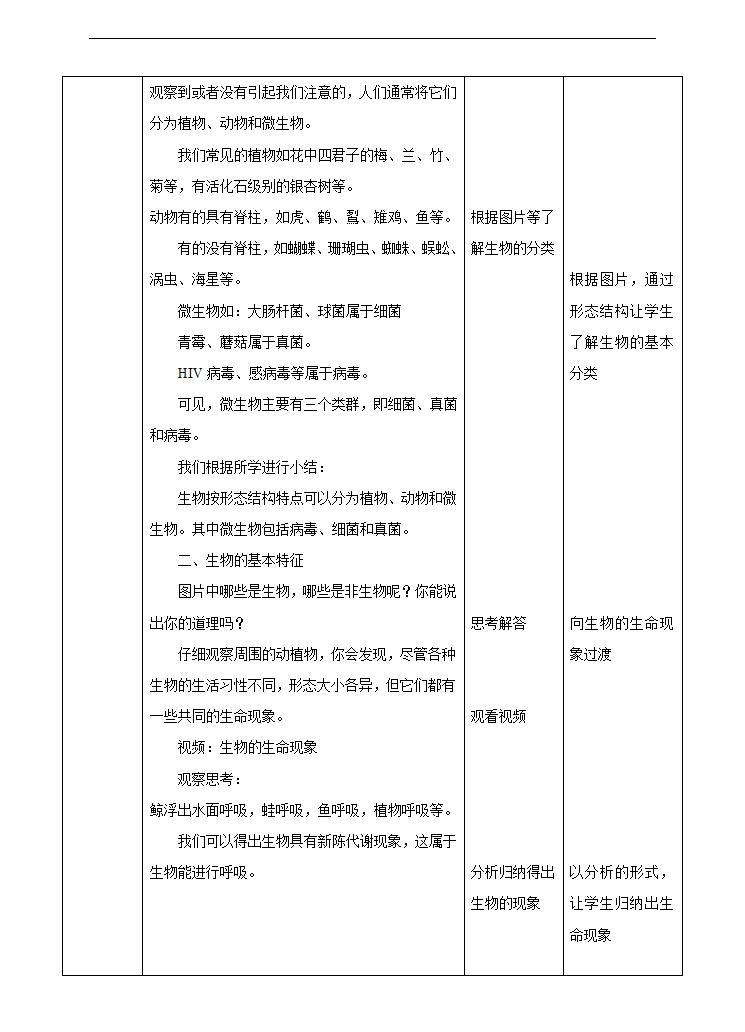 济南版七上生物 1.1.1生物的基本特征 教案（教案）.doc第2页