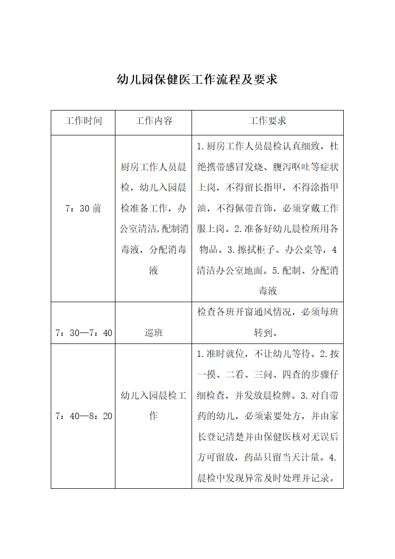 幼儿园保健医工作流程及要求.docx第1页