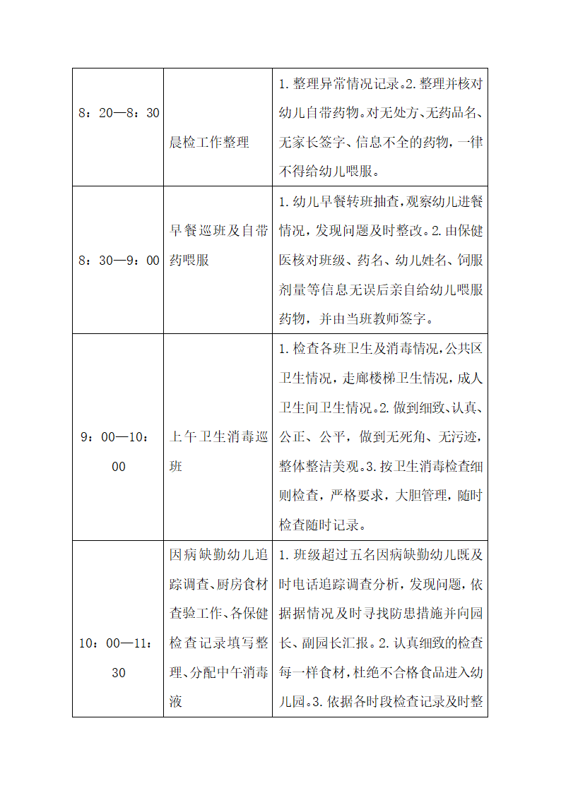 幼儿园保健医工作流程及要求.docx第2页