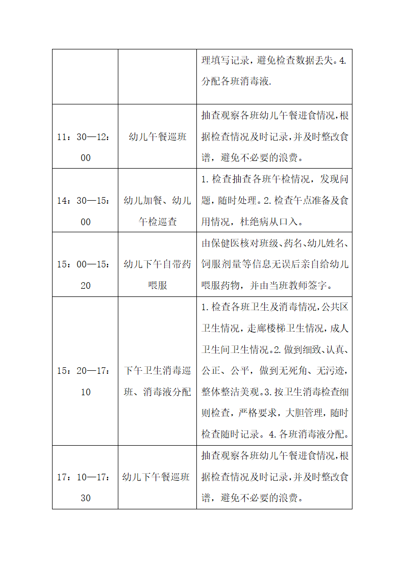 幼儿园保健医工作流程及要求.docx第3页