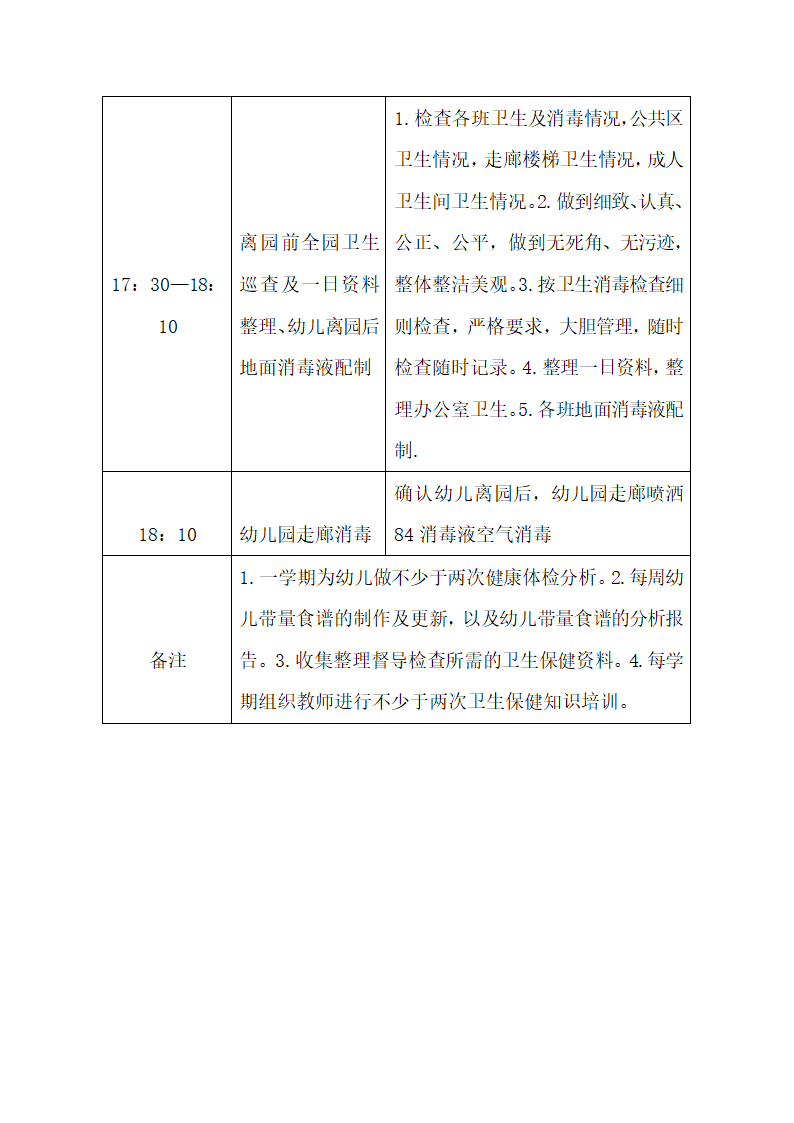 幼儿园保健医工作流程及要求.docx第4页