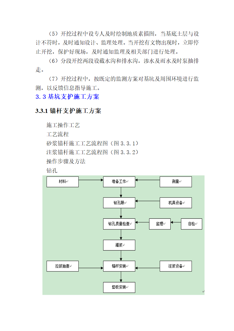 基坑支护土方开挖及锚杆支护施工工艺.doc第2页