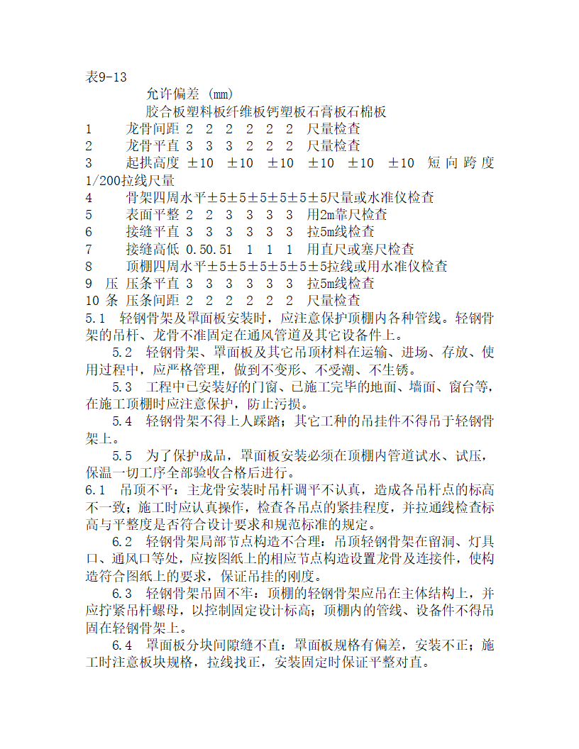 某轻钢骨架罩面板顶棚安装施工工艺.doc第4页