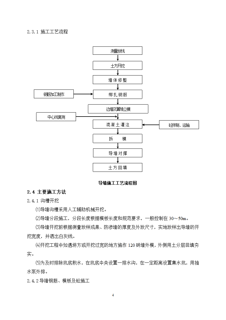 混凝土防渗墙专项施工方案及工艺.doc第6页