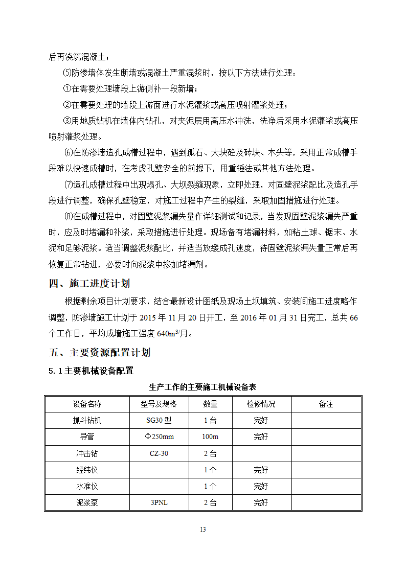 混凝土防渗墙专项施工方案及工艺.doc第15页