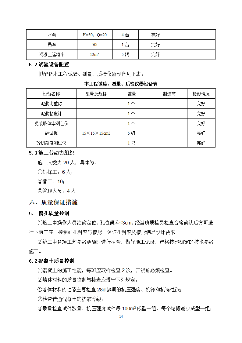 混凝土防渗墙专项施工方案及工艺.doc第16页