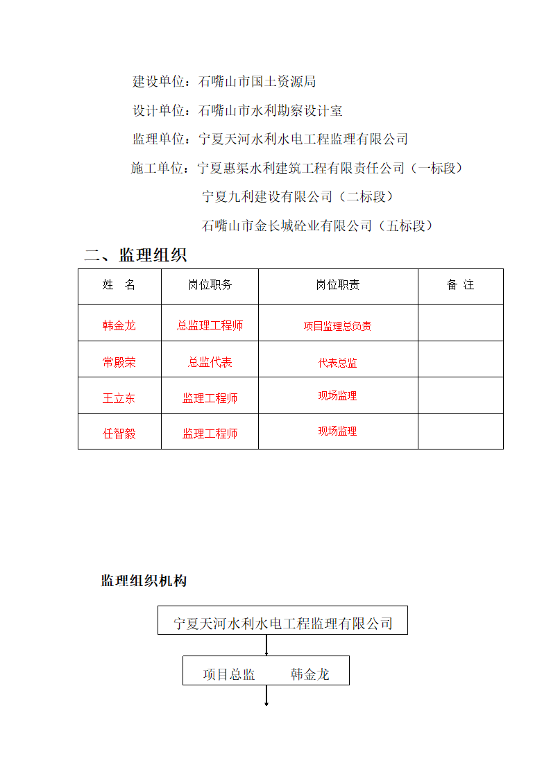 石嘴山市大武口区隆湖二站土地开发整理项目 监理工程总结报告.doc第2页