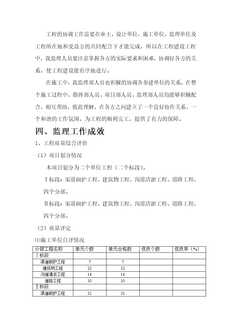 石嘴山市大武口区隆湖二站土地开发整理项目 监理工程总结报告.doc第8页