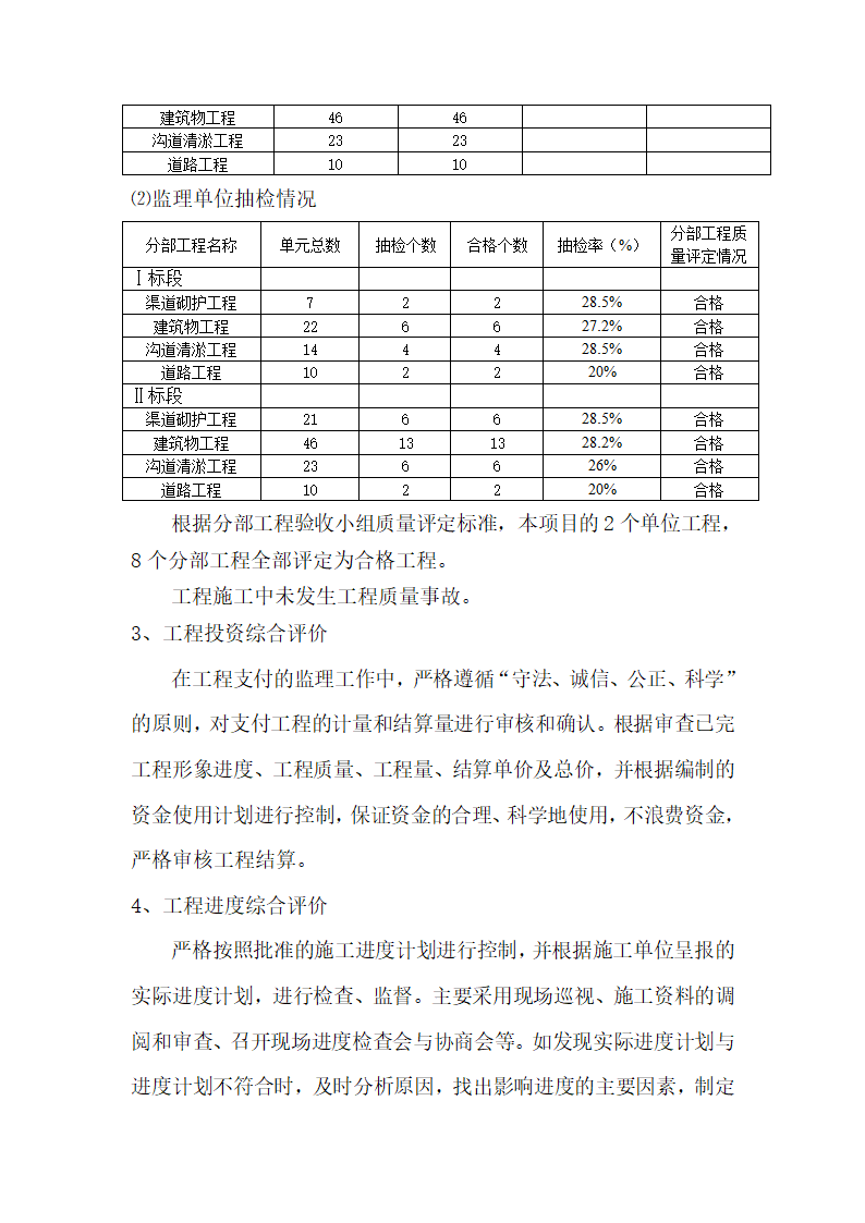 石嘴山市大武口区隆湖二站土地开发整理项目 监理工程总结报告.doc第9页