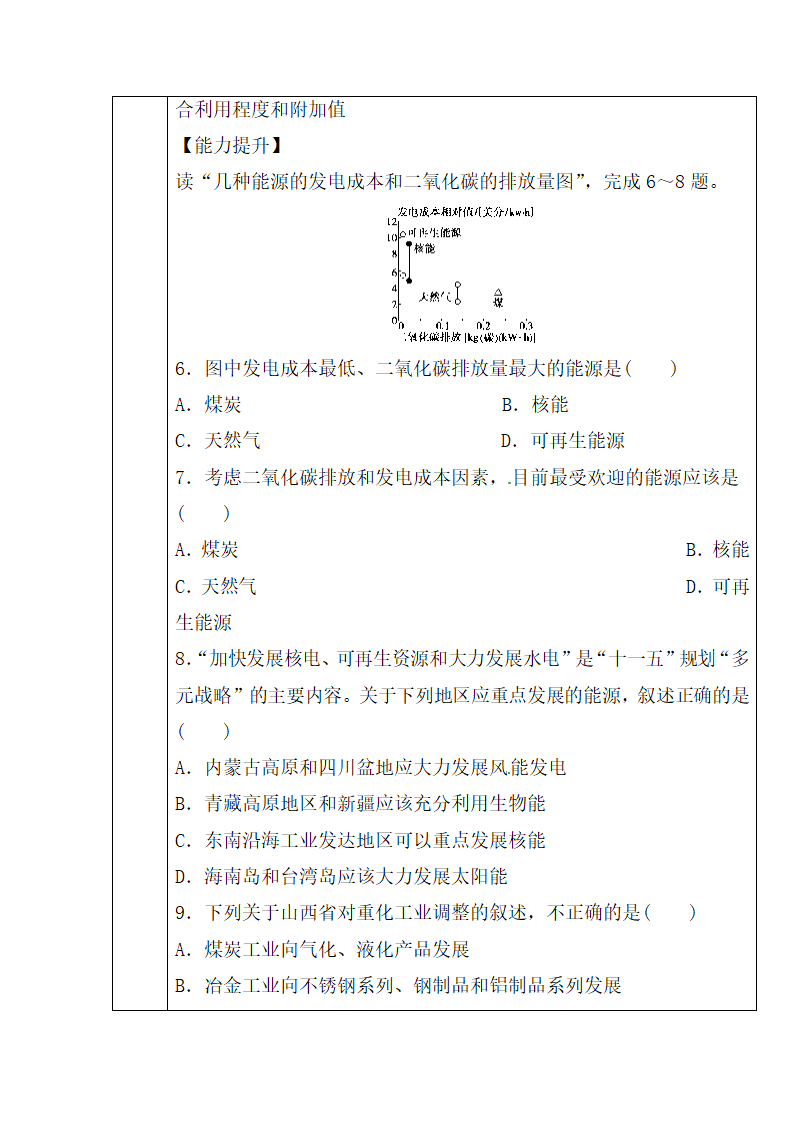 《能源资源的开发——以我国山西省为例》教案（第2课时）.doc.doc第10页