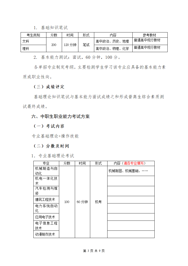 17年单独招生考试方案_第3页