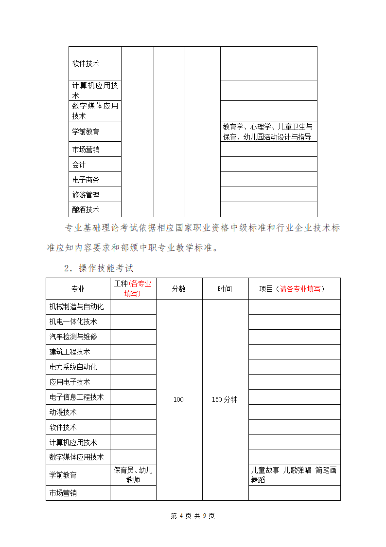 17年单独招生考试方案_第4页