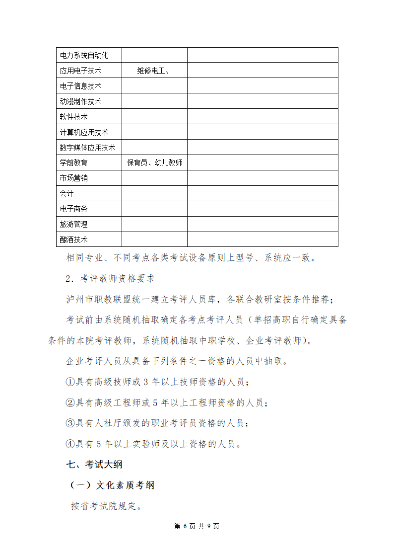 17年单独招生考试方案_第6页