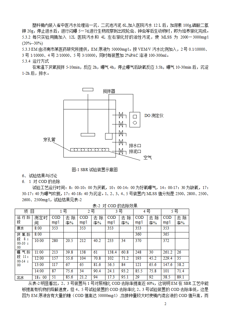 EM在SBR反应器处理医院污水中的应用.doc第3页