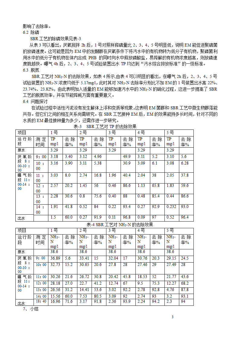 EM在SBR反应器处理医院污水中的应用.doc第4页