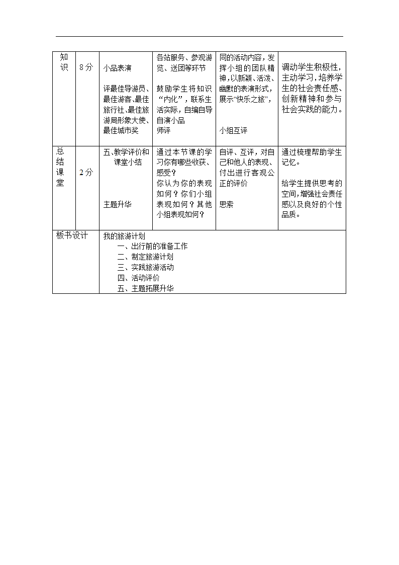 综合实践活动 辽海课标本 七年级 主题三 我的旅游计划 教案.doc第3页