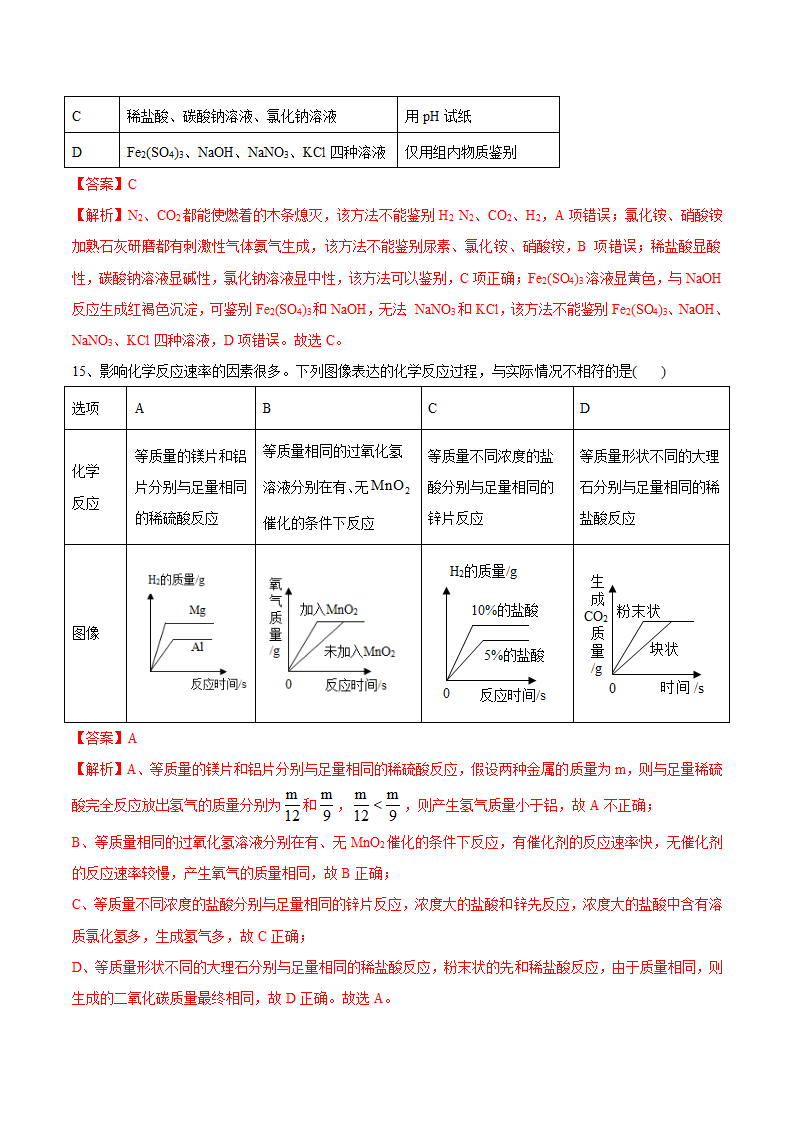 2022年广东省全真中考模拟化学试卷（word版 含解析）.doc第14页