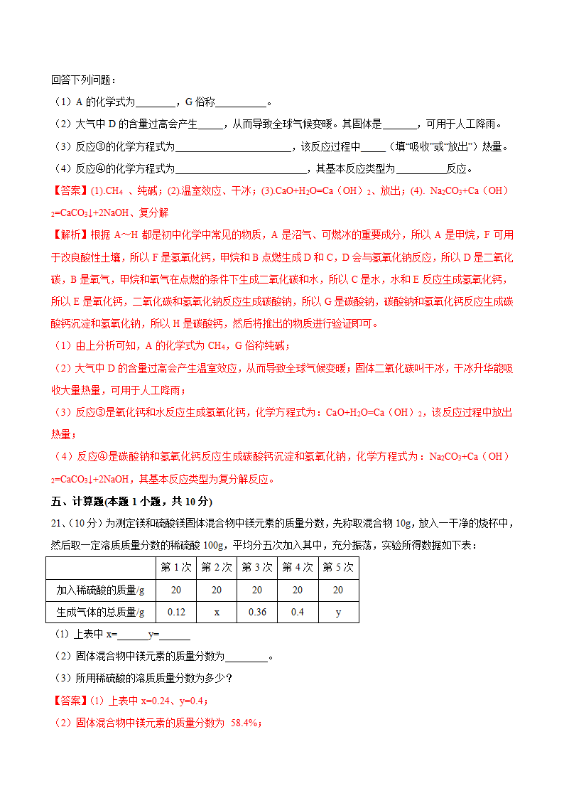 2022年广东省全真中考模拟化学试卷（word版 含解析）.doc第20页