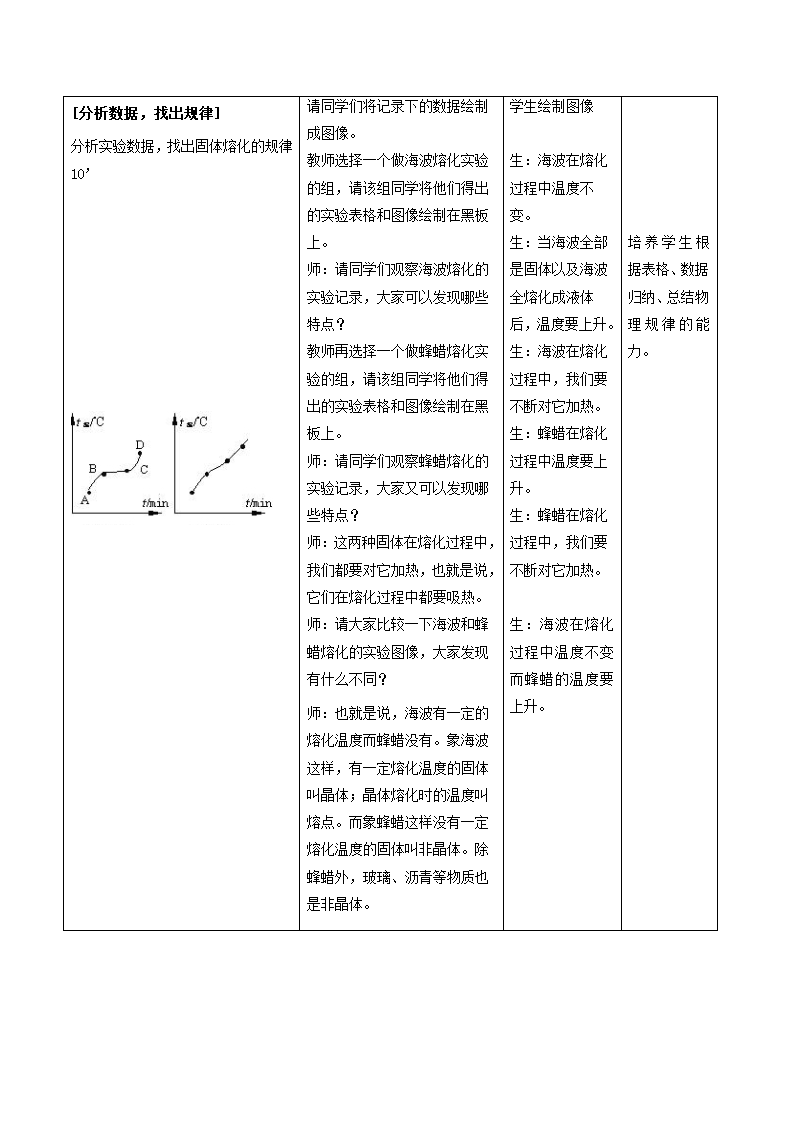 1.2熔化和凝固教案-2022-2023学年北师大版八年级物理上册.doc第4页