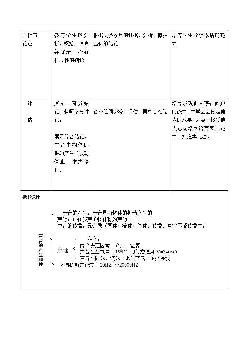 人教版八年级上册物理教案：2.1声音的产生与传播.doc第5页