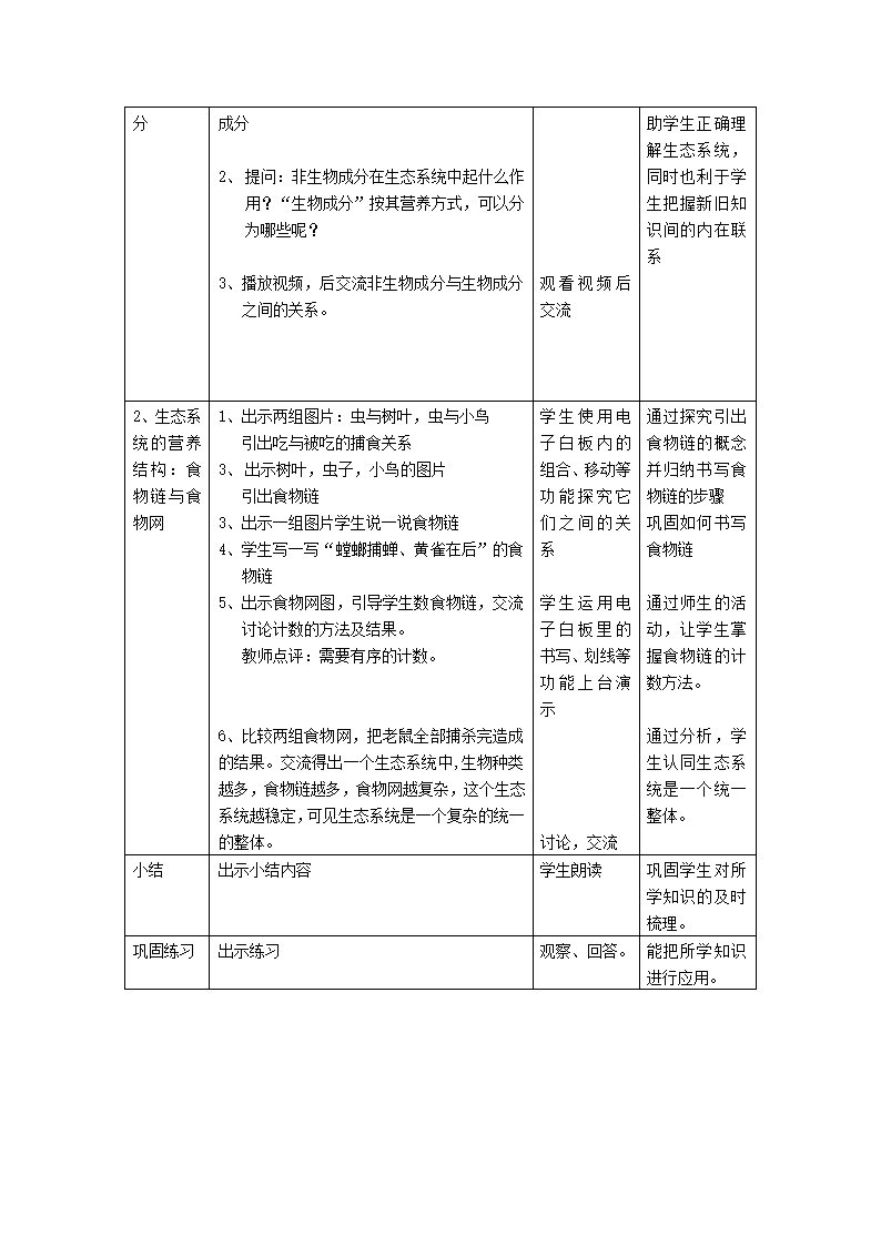 沪教版生物八年级第二册5.2.1生态系统的组成教案.doc第2页