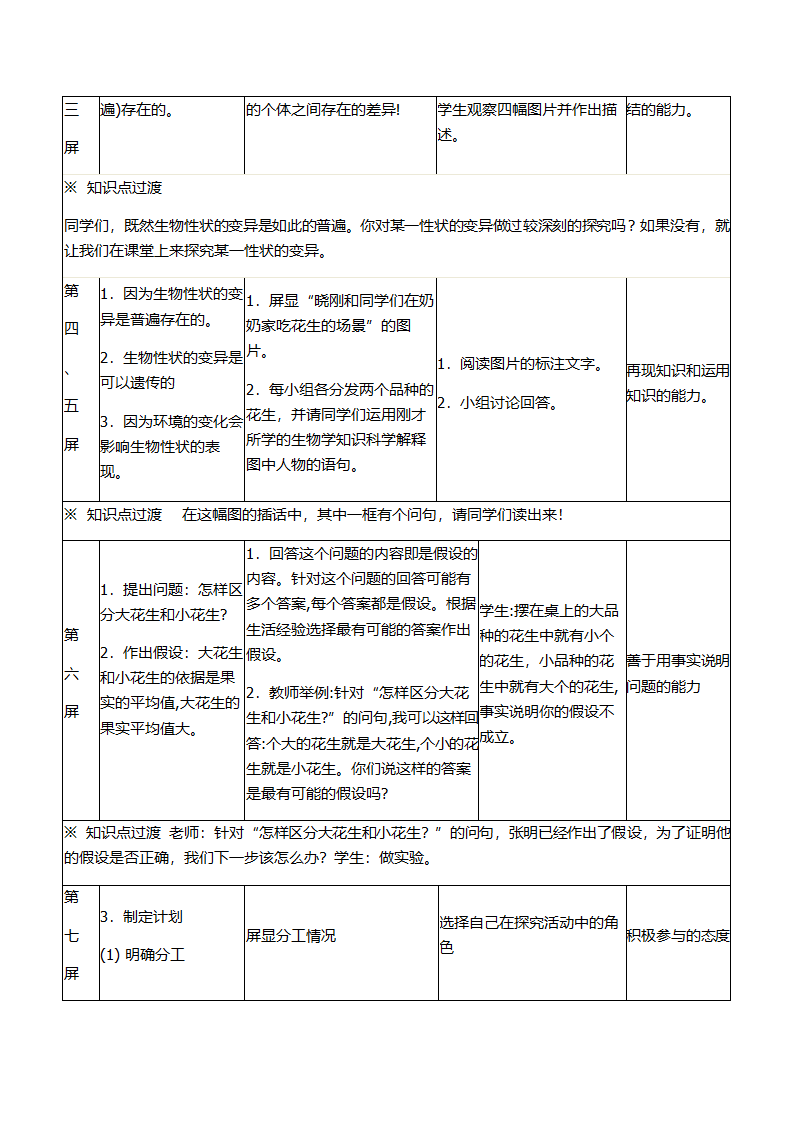 人教版八下生物 7.2.5生物的变异  教案（表格式）.doc第5页