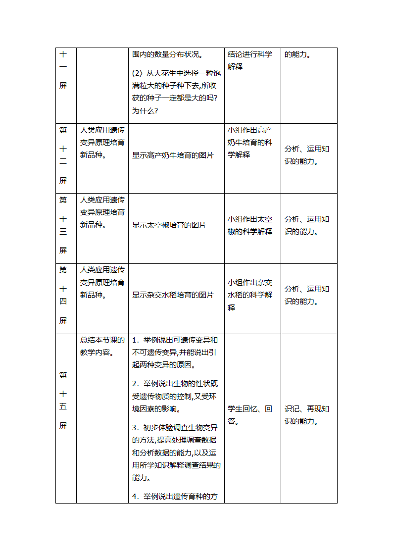 人教版八下生物 7.2.5生物的变异  教案（表格式）.doc第7页