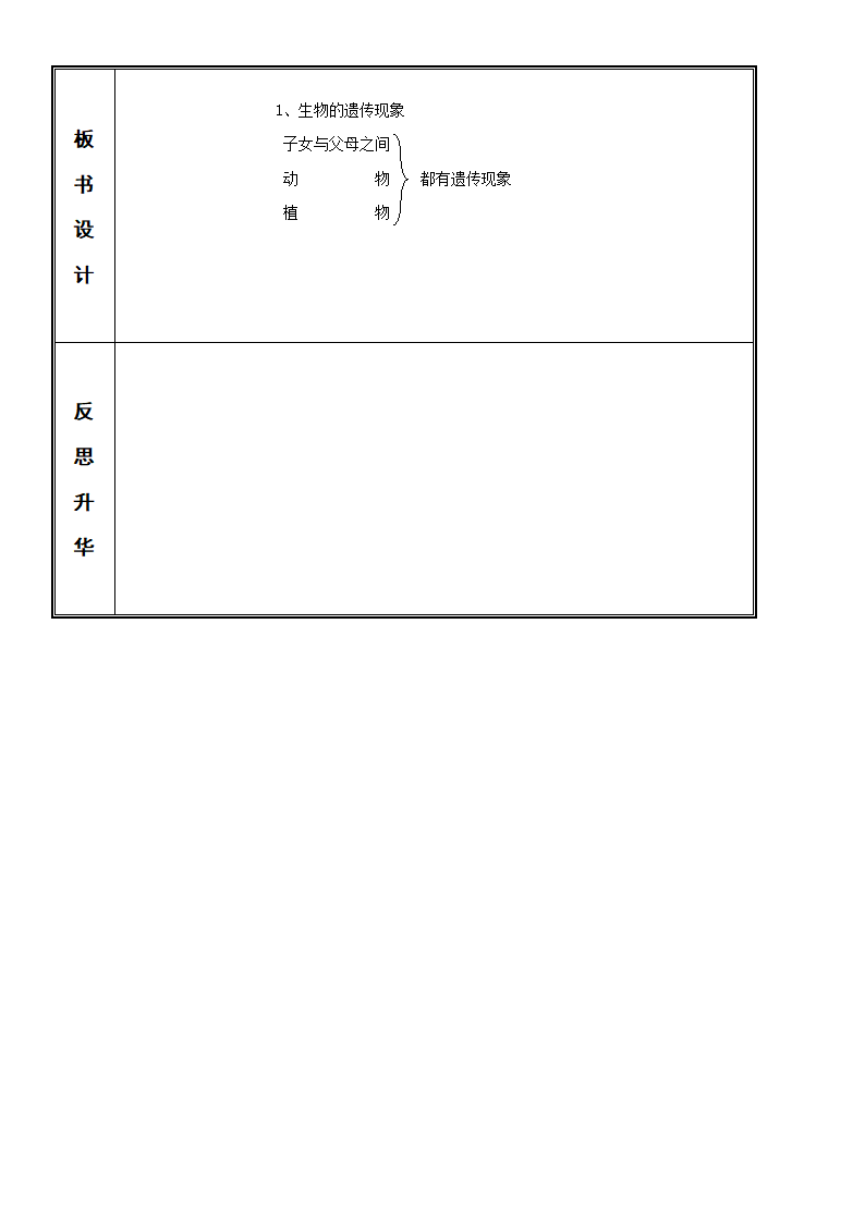 六年级下册科学教案-2.1 生物的遗传现象  苏教版.doc第3页