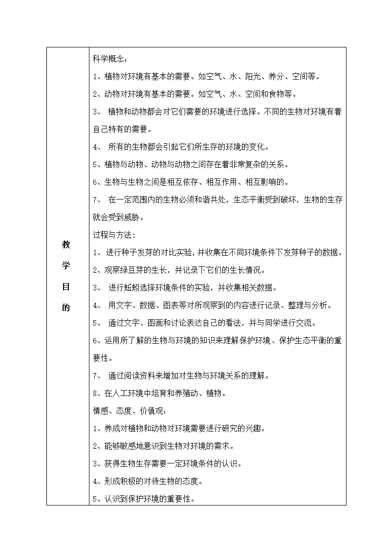 教科版五年级科学上册第一单元 生物与环境 教材分析.doc第2页