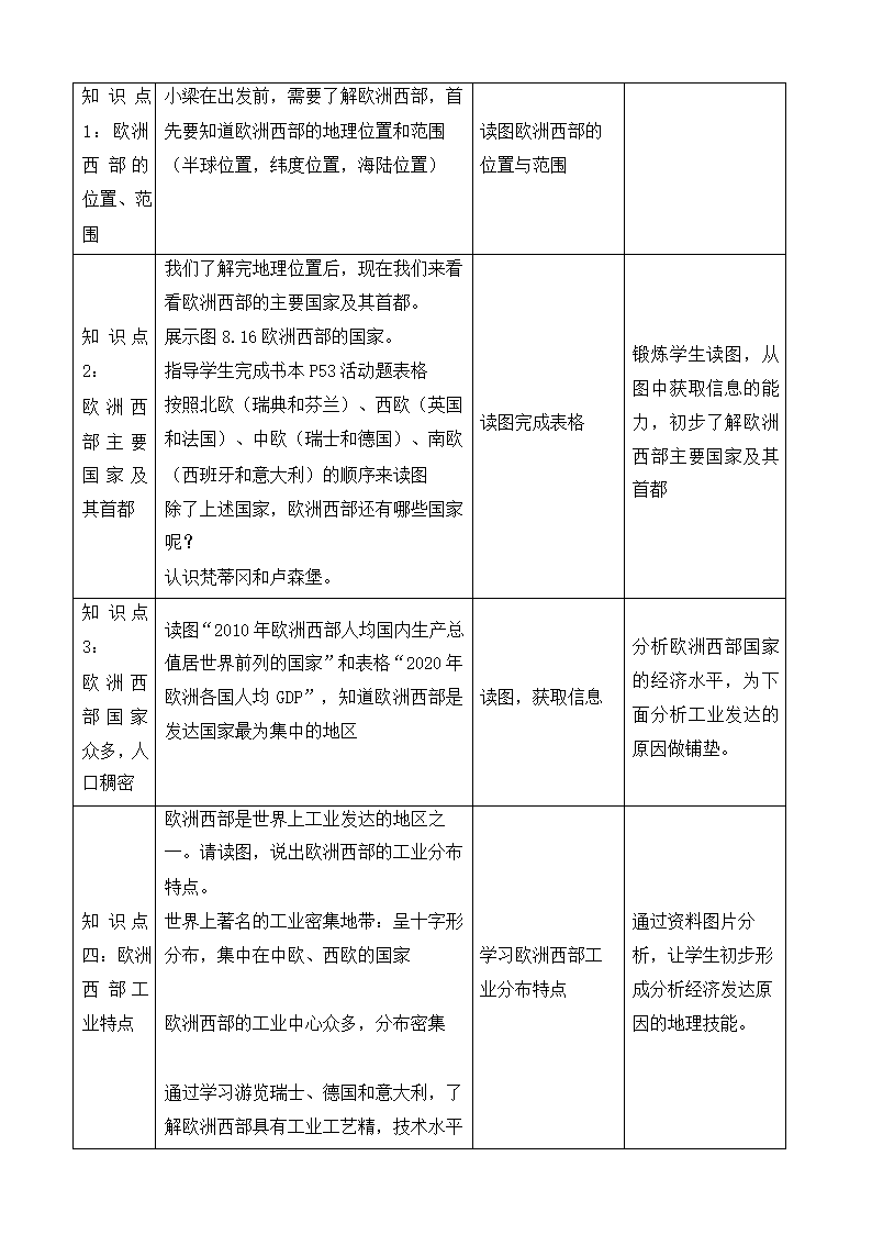 七年级地理下学期人教版 8.2欧洲西部第一课时 教学设计（表格式）.doc第2页