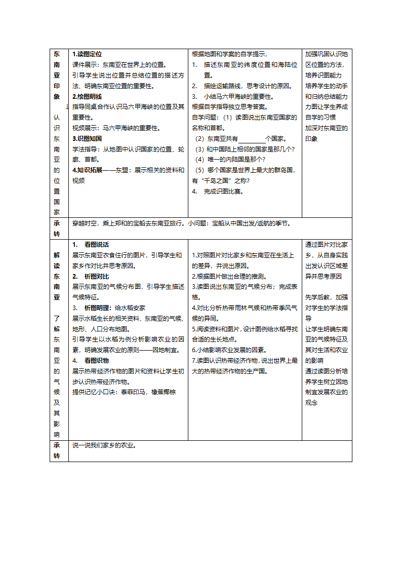 商务星球版七年级地理下册 第七章 第一节 东南亚教案(表格式).doc第2页