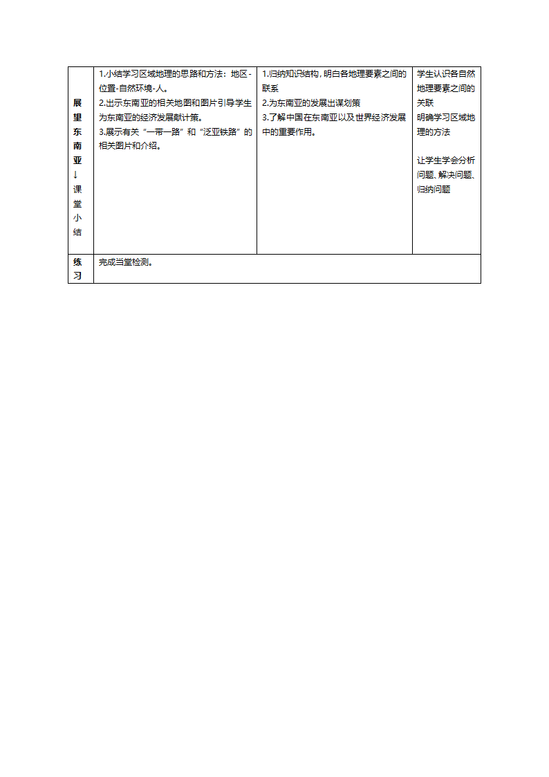 商务星球版七年级地理下册 第七章 第一节 东南亚教案(表格式).doc第3页