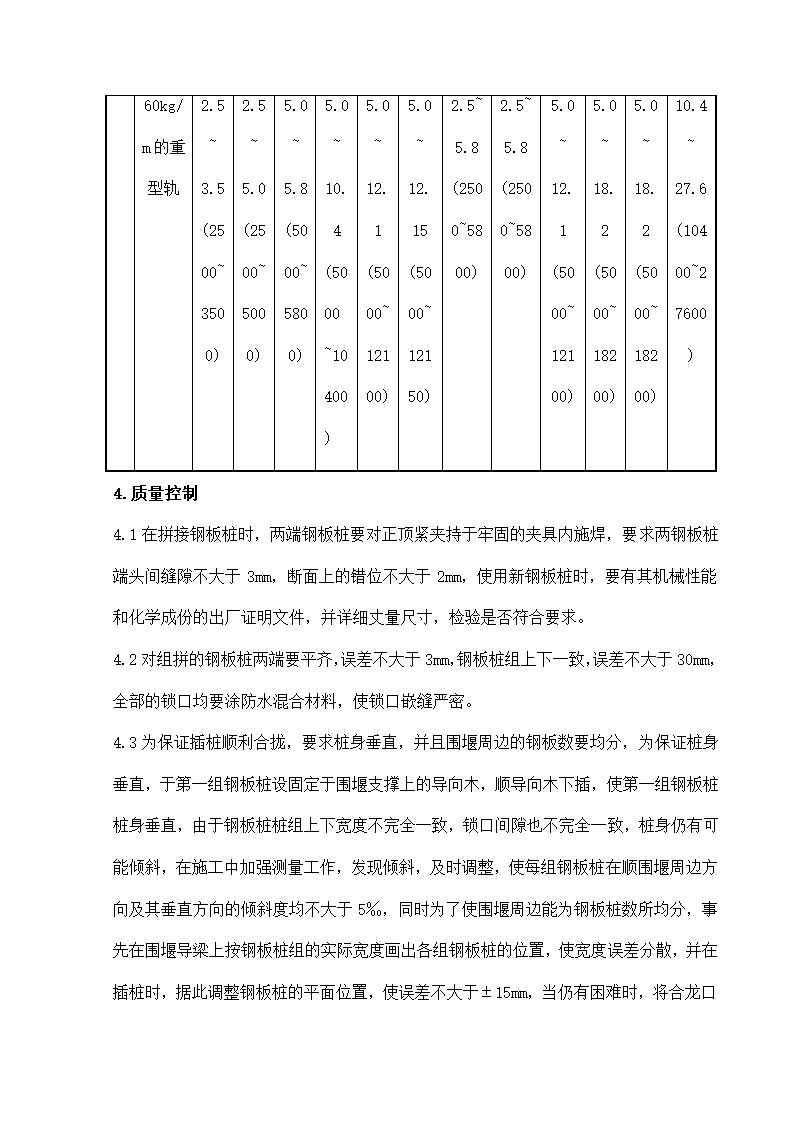 钢板桩围堰施工方法与施工工艺.doc第7页