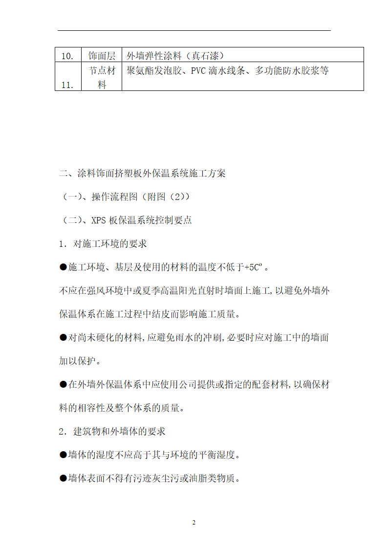 外墙XPS板保温系统施工工艺方案.docx第2页