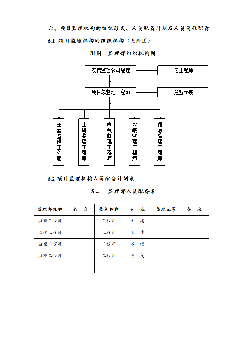 鞍山市某医院综合楼工程监理规划.doc第7页