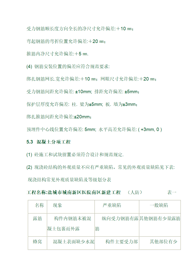 某医院地下人防工程监理实施细则.doc第14页