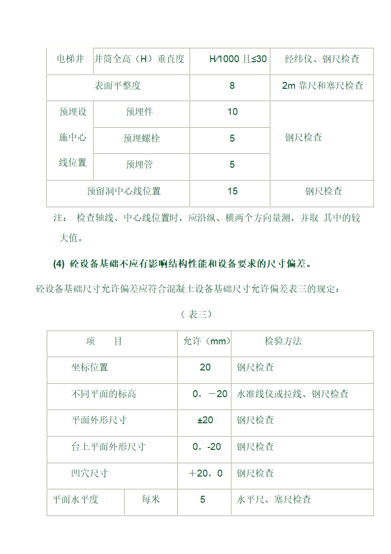 某医院地下人防工程监理实施细则.doc第17页