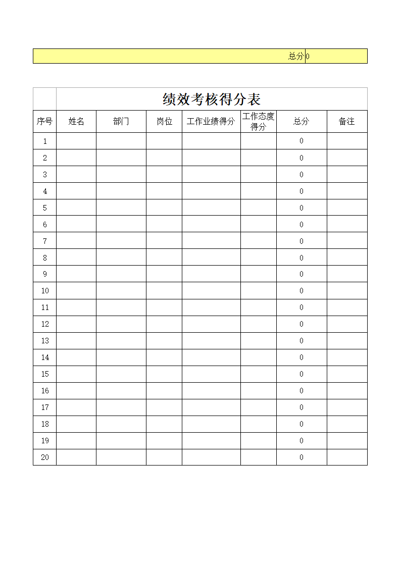 薪资管理和绩效考核制度.docx第11页