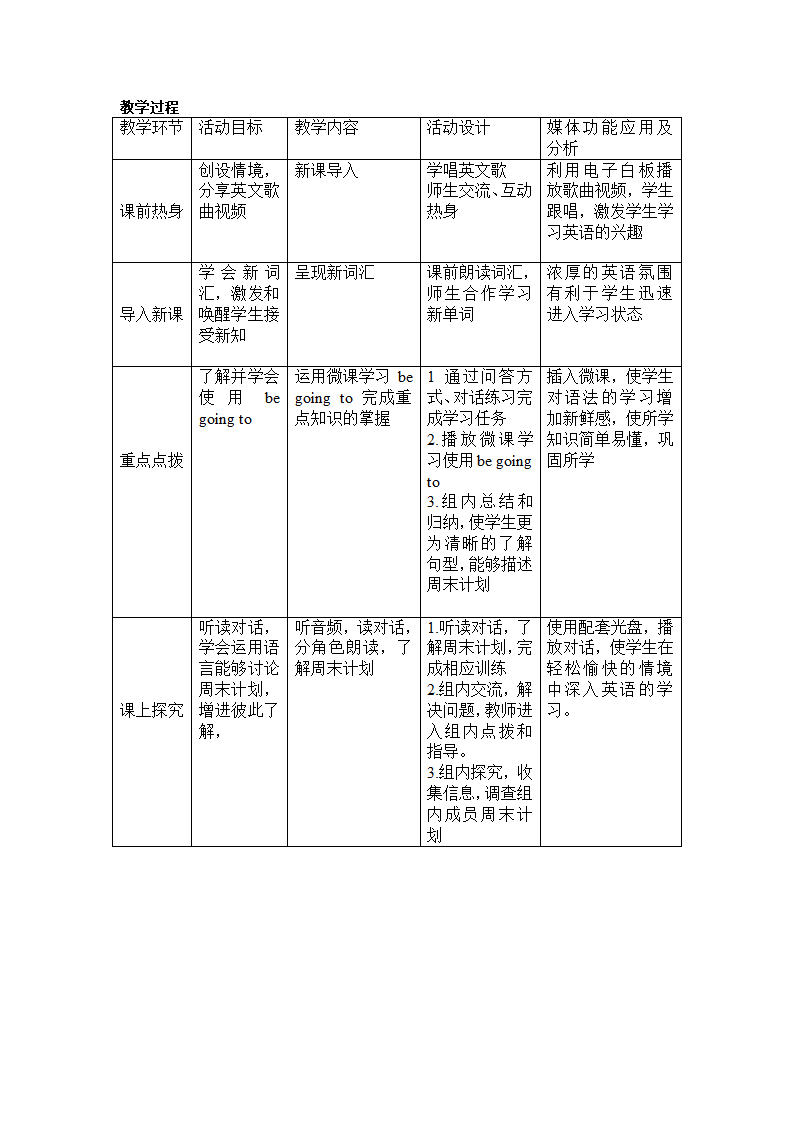 外研版英语七年级下册Module 3 Making plans  Unit 1表格式教案.doc第2页