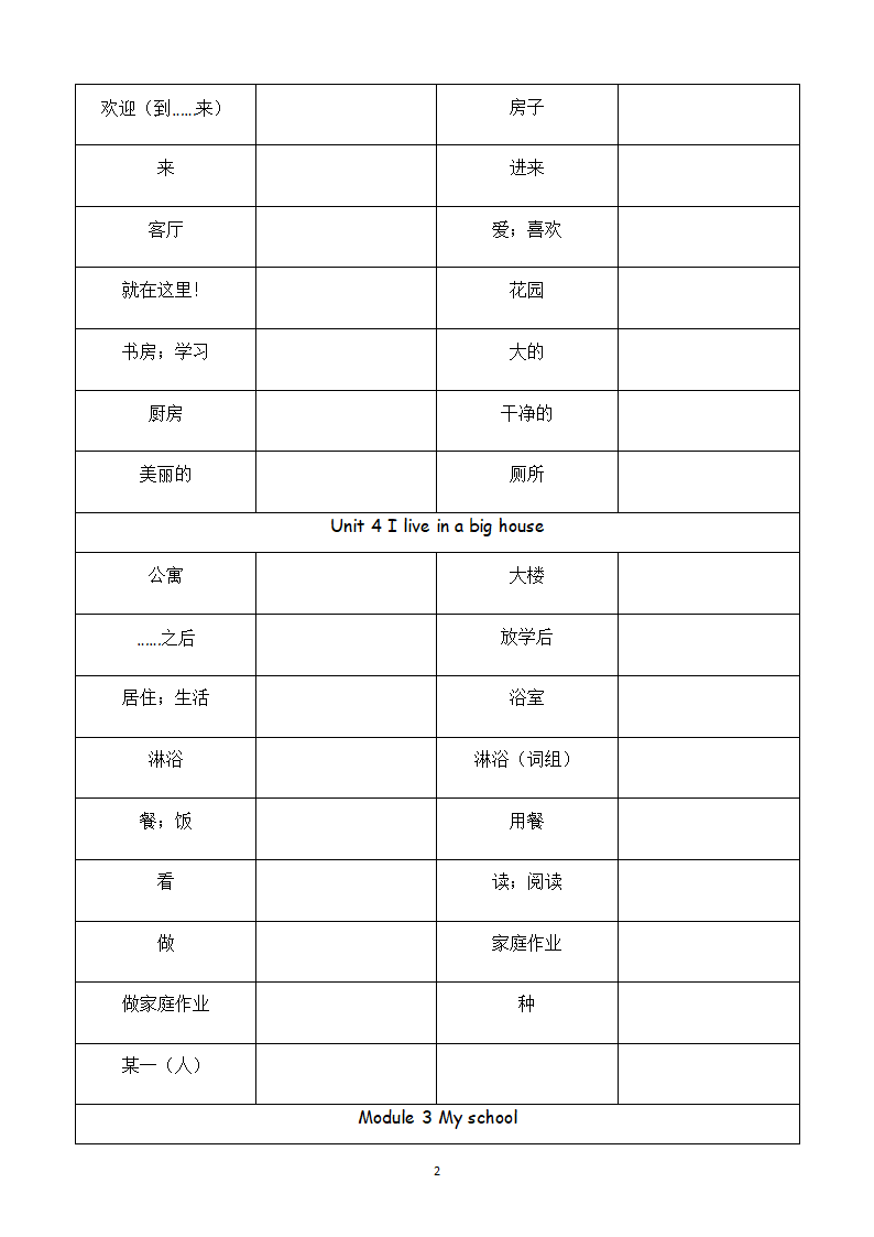 小学暑期作业系列-四年级英语上册（科普版）（含答案）.doc第2页