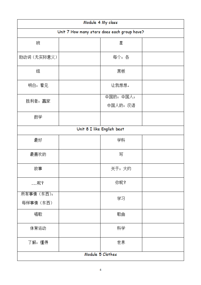 小学暑期作业系列-四年级英语上册（科普版）（含答案）.doc第4页