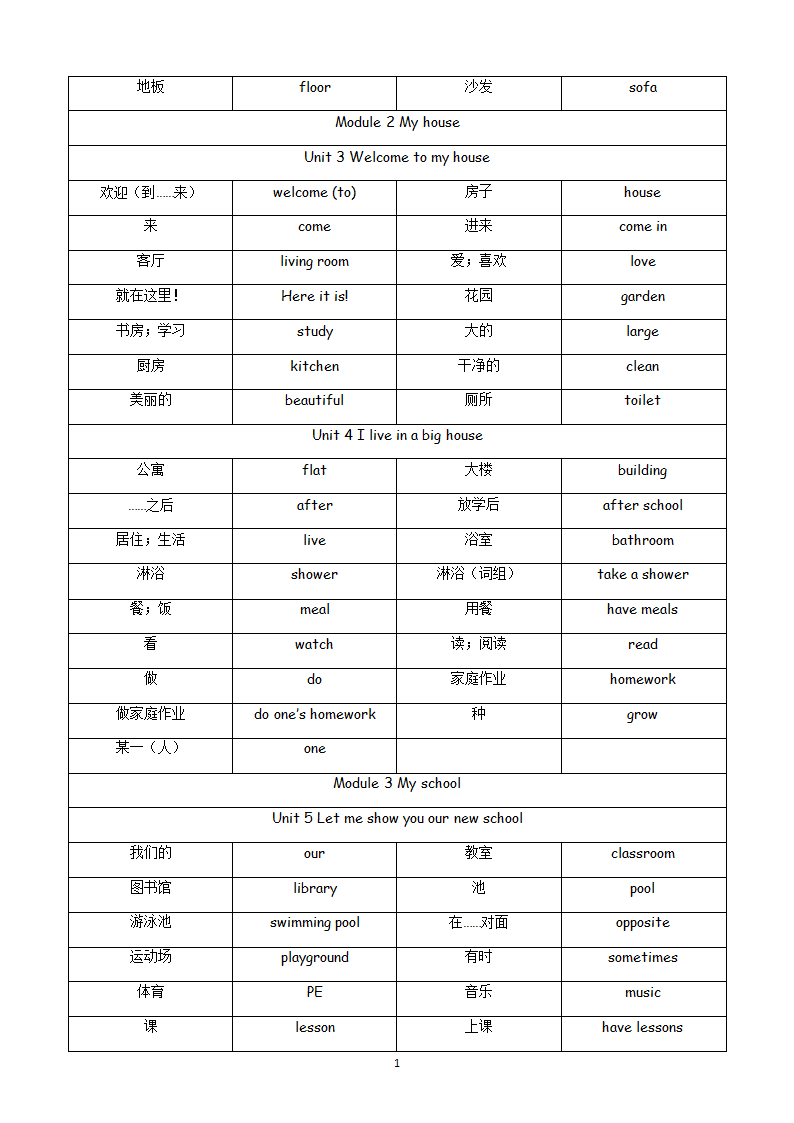 小学暑期作业系列-四年级英语上册（科普版）（含答案）.doc第19页