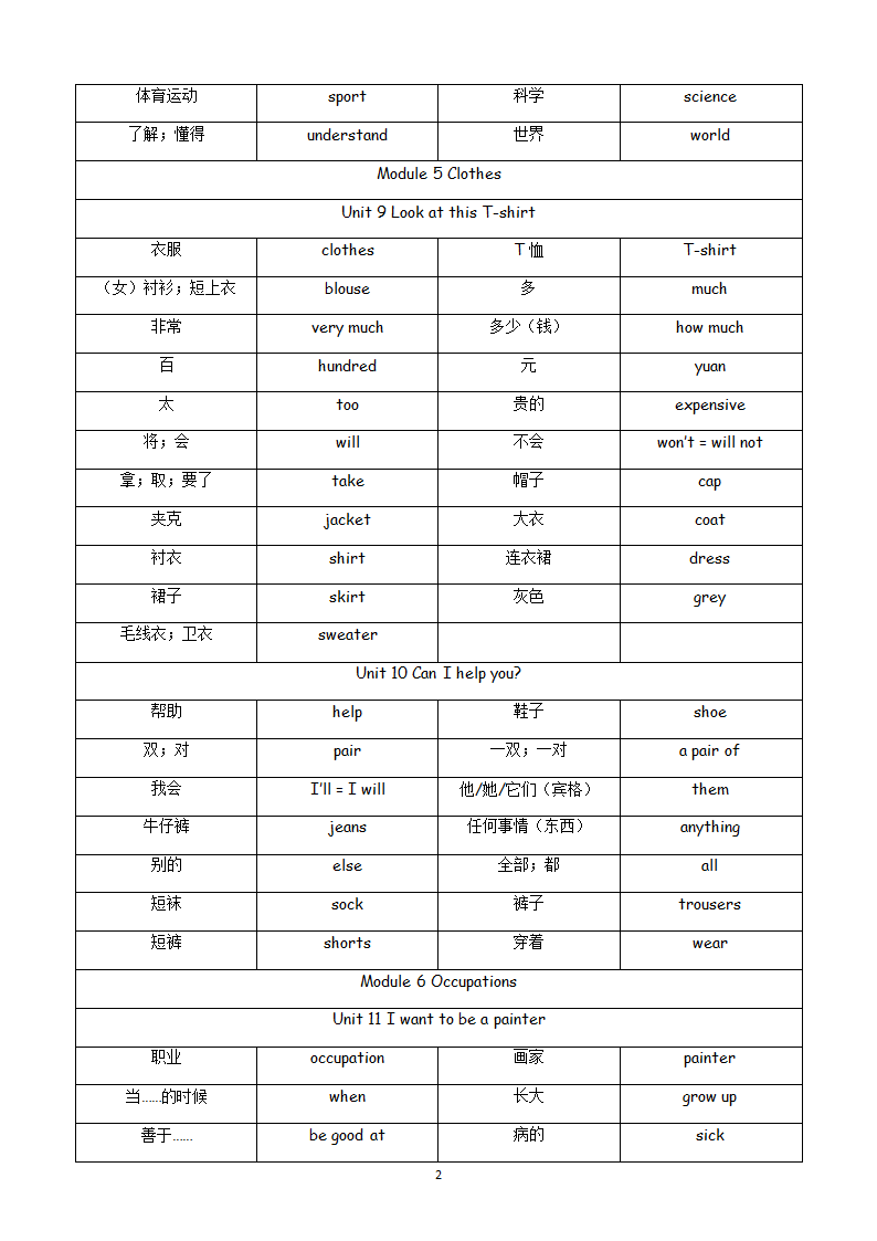 小学暑期作业系列-四年级英语上册（科普版）（含答案）.doc第21页